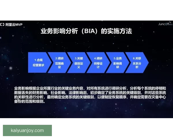 开元世界杯直播:全程高清赛事呈现与实时数据分析助您畅享比赛精彩 开元世界杯直播:全程高清赛事呈现与实时数据分析助您畅享比赛精彩