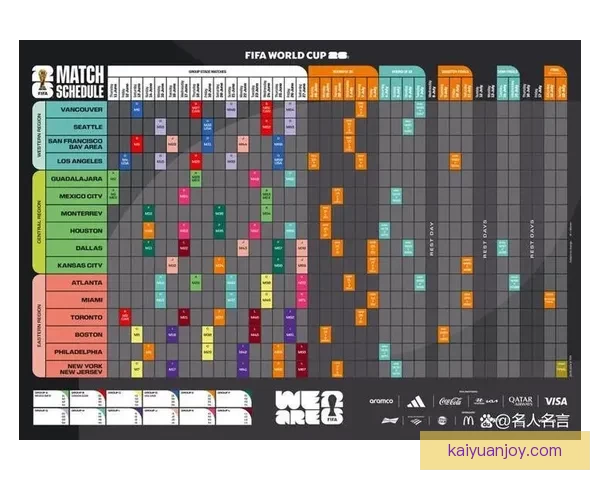 2026年世界杯精彩数据分析与趋势预测：各队表现、球员统计及赛程回顾