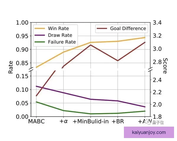 精准数据解析助力胜率提升的足球赛事竞猜策略揭秘