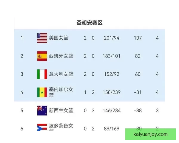 全面解析2026年世界杯晋级规则变化与各洲名额分配影响趋势