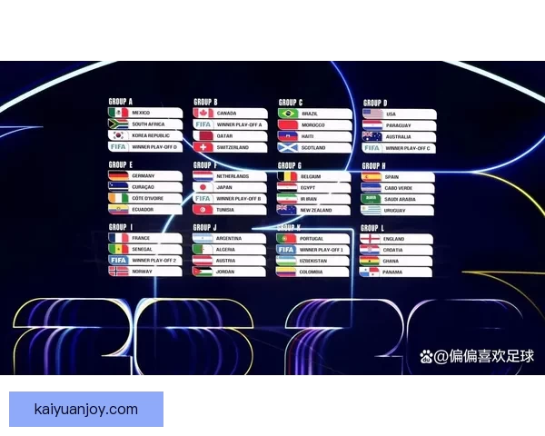 2026年世界杯精彩数据分析与趋势预测：各队表现、球员统计及赛程回顾