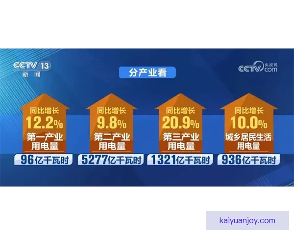 世界杯竞猜赛事数据深度分析与未来走势预测指南