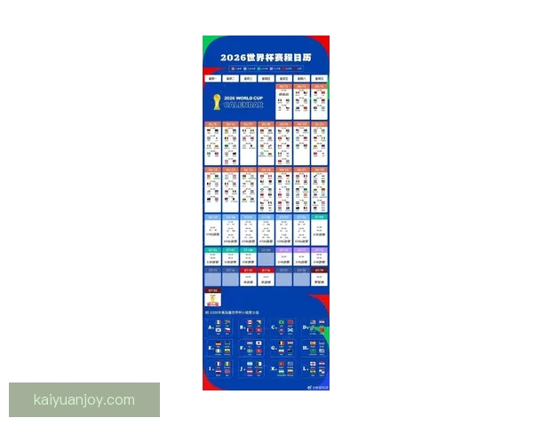 2026年世界杯精彩数据分析与趋势预测：各队表现、球员统计及赛程回顾