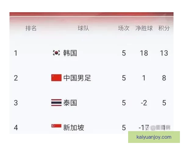 美加墨世界杯竞猜分析：球队实力对比、战术安排与晋级前景展望