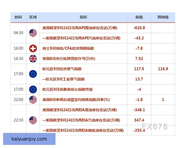 世界杯竞猜赔率平台全面解析投注技巧数据趋势与安全指南深度指引